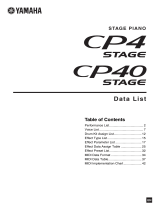 Yamaha CP40 Fișa cu date