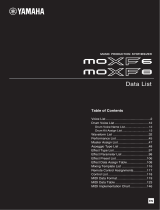 Yamaha MOXF6 Fișa cu date