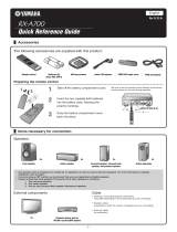 Yamaha RX-A700 Quick Reference Manual