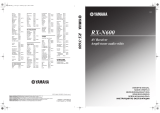 Yamaha RX-N600 Manualul proprietarului