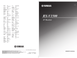 Yamaha RX-V1500 Manualul proprietarului