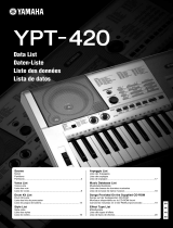 Yamaha YPT-420 Manualul proprietarului