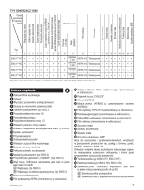 Zelmer Solaris Twix 5500.0  HQ Manual de utilizare