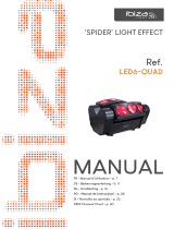 Ibiza Light LED6-QUAD Manualul proprietarului