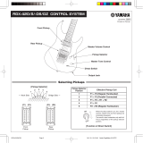 Yamaha RGX420S Manualul proprietarului