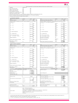 LG HM091M.U43 Manualul proprietarului