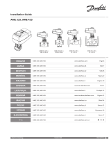 Danfoss AME 335, AME 435 (Generation 2009) Instrucțiuni de utilizare