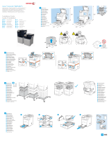 Xerox VersaLink B605/B615 Ghid de instalare