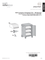 Dell 36 Devices Manualul utilizatorului