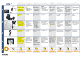 AIRIS T930 Ghid de inițiere rapidă