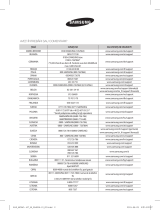 Samsung MIM-E03AN Manual de utilizare