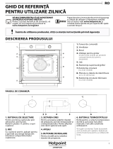 Whirlpool FA5 844 JC IX HA Daily Reference Guide