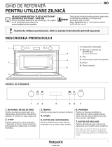 Whirlpool MD 764 IX HA Daily Reference Guide