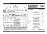 Whirlpool ADG SPACE WH Manualul utilizatorului