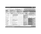 Whirlpool ADG 2020 FD Manualul utilizatorului