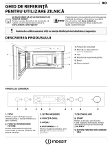 Indesit MWI 6213 IX Daily Reference Guide