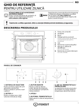 Indesit IFW 65Y0 IX Daily Reference Guide