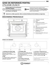 Indesit IFW 6844 JC IX Daily Reference Guide