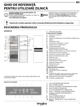 Whirlpool BSNF 8533 W Daily Reference Guide