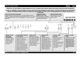 Whirlpool WP 69 IX Manualul utilizatorului