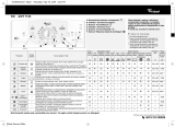 Whirlpool AWT 7125/P Manualul utilizatorului