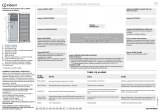 Indesit UI8 F1C W Daily Reference Guide