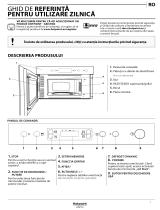 Whirlpool MN 413 IX HA Daily Reference Guide