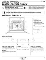 Whirlpool FI7 864 SC IX HA Daily Reference Guide