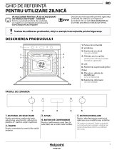 Whirlpool FI6 864 SH IX HA Daily Reference Guide