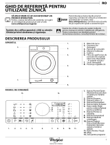 Whirlpool FSCR 10415 Daily Reference Guide