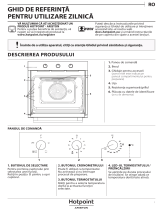 Whirlpool FA3 230 H BL HA Daily Reference Guide