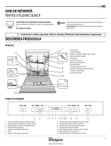 Whirlpool WFC 3C26 X Daily Reference Guide