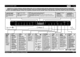 Whirlpool ADP 7955 IX TOUCH Manualul utilizatorului