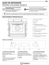 Indesit IFW 6544 IX.1 Manualul utilizatorului