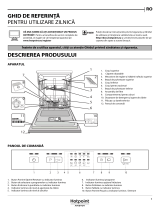 Whirlpool HBC 2B19 X Daily Reference Guide