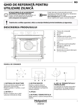 Whirlpool FA 55Y4 IX Daily Reference Guide