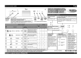 Whirlpool ADG 8292 IX Manualul utilizatorului