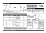 Whirlpool ADP 6949 ECO Manualul utilizatorului