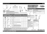 Whirlpool ADG 6949 IX Manualul utilizatorului