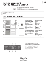 Whirlpool BSNF 8451 OX AQUA Daily Reference Guide