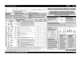 Whirlpool ADP 8797 A+ PC 6S IX Manualul utilizatorului