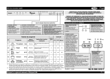 Whirlpool ADG 140 Manualul utilizatorului