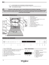 Whirlpool WIF 4O43 DLGT E Daily Reference Guide