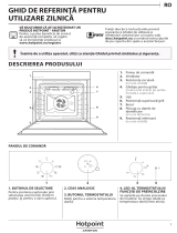 Whirlpool FIT 804 H AV HA Daily Reference Guide