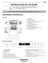 Whirlpool HSIP 4O21 WFE Daily Reference Guide