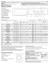 Whirlpool RSPD 723 DK UA Daily Reference Guide