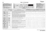 Whirlpool AWO/C 61400 Manualul utilizatorului