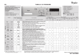 Whirlpool AWO/C 63201 Manualul utilizatorului