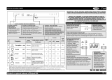 Whirlpool ADP 5100 IX Manualul utilizatorului