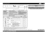 Whirlpool ADG 6600 Manualul utilizatorului